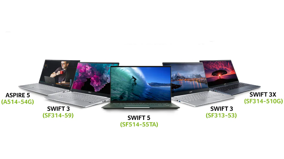 Acer Launches Five Laptops With 11th Gen Intel Core Processors in India