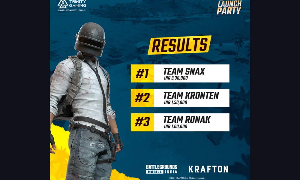 Battlegrounds Mobile India launch party gets record-breaking views, shows its potential to become the best ‘In