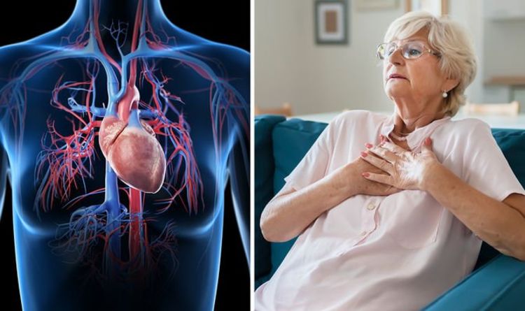 Heart attack symptoms: The three main signs of the potentially deadly condition