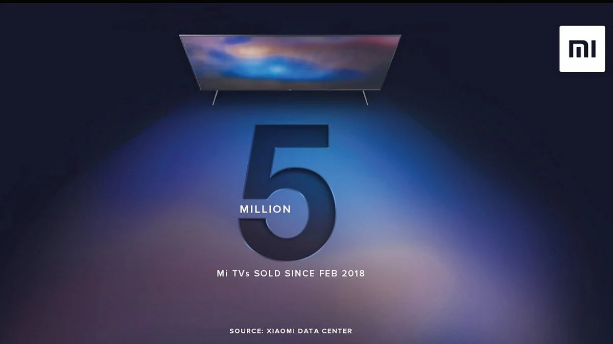 Mi TV Shipments Reach Five Million Units in India in Over Two Years