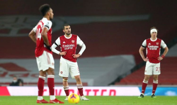 Arsenal player ratings vs Wolves: Aubameyang gets a four as Arteta's side lose again