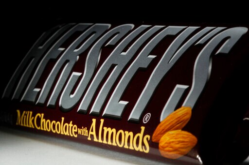 Hershey's Halloween Sales Up Despite Fewer Trick-or-treaters