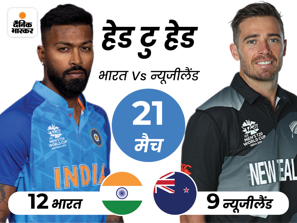 भारत vs न्यूजीलैंड तीसरा टी-20: मैच में नहीं खेलेंगे विलियमसन, बादल छाए रहेंगे; जानिए दोनों टीमों की पॉसिबल XI