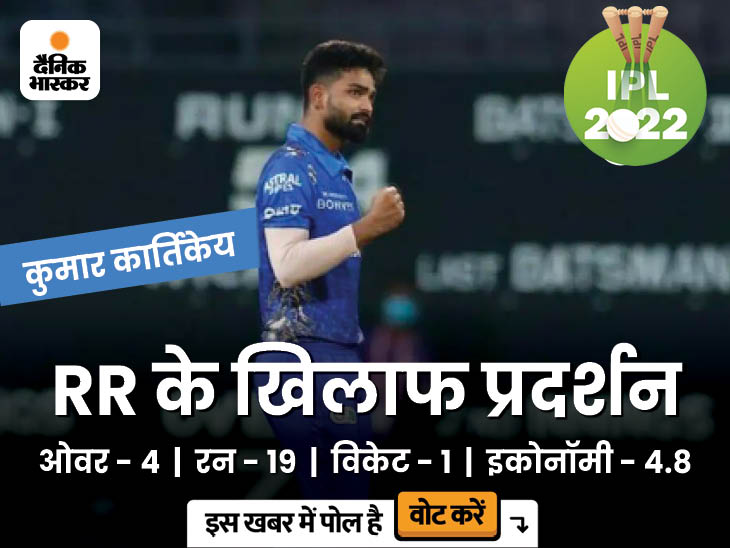 IPL के नए हीरो कार्तिकेय की कहानी: क्रिकेटर बनने की जिद में 9 साल से घर नहीं गए, राजस्थान के खिलाफ किया ड्रीम 
