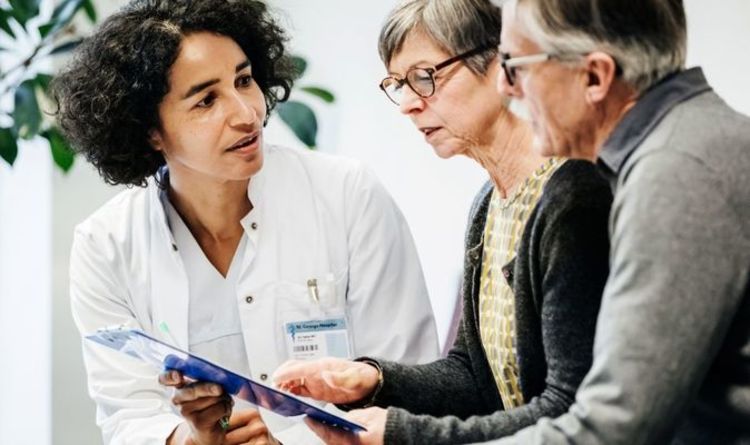 Alzheimer's disease symptoms: All 21 signs of UK's most common dementia type - FULL list
