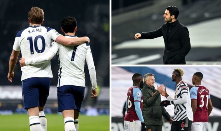 Premier League talking points: Arteta time ticking, Pogba stars for Man Utd, Kane and Son