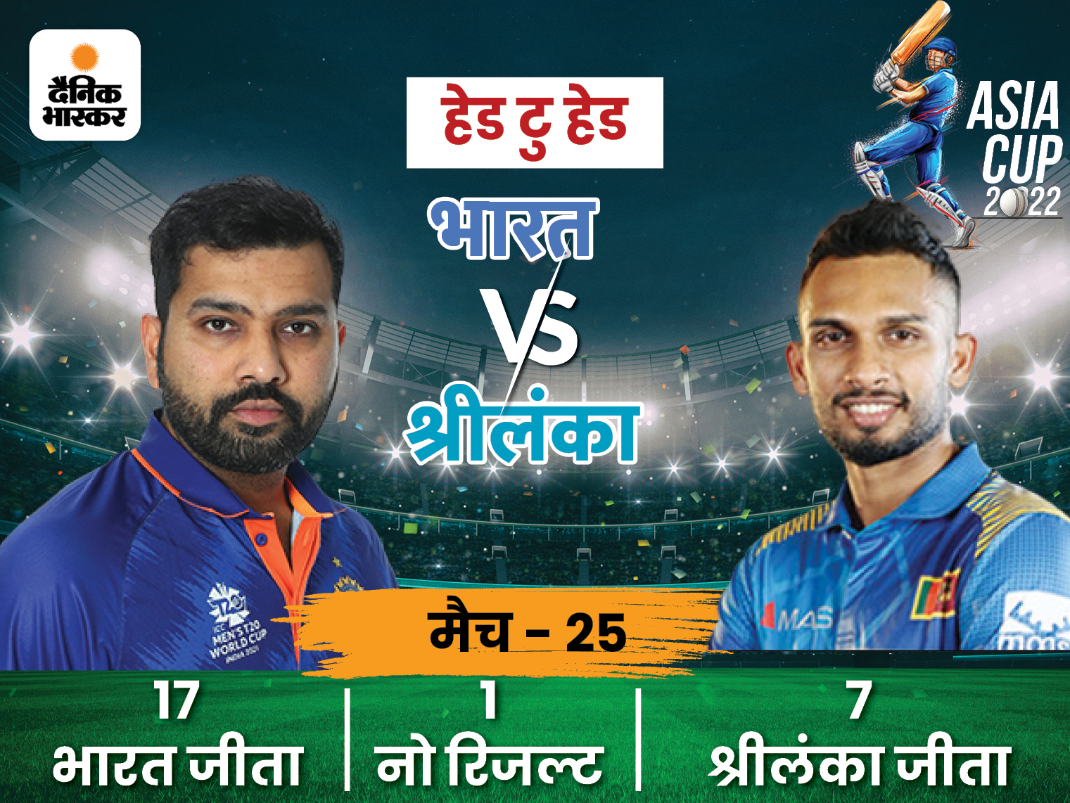 भारत VS श्रीलंका करो या मरो मुकाबला आज: टीम इंडिया हारी तो फाइनल की रेस से बाहर, जानिए दोनों टीमों की प्लेइंग 
