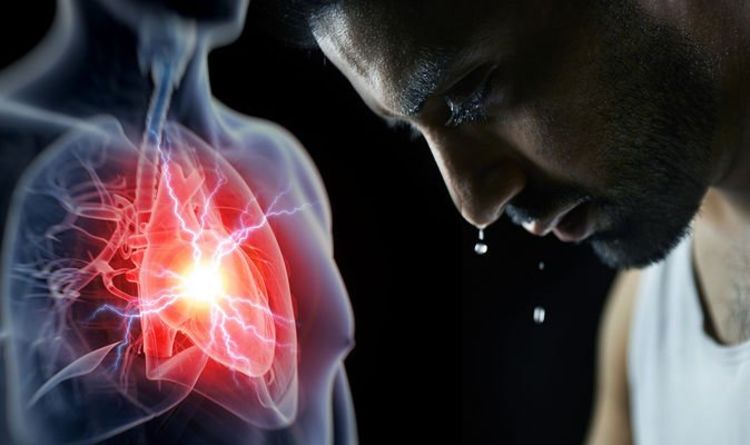 Heart attack: The unusual occurrence which could be an early warning sign of your risk