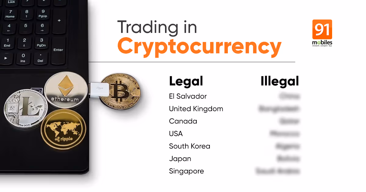 Cryptocurrency trading: Countries where Bitcoin and other cryptocurrencies are banned/ illegal | 91mobiles.com