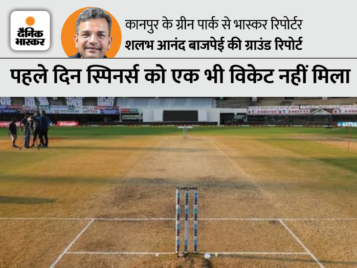 दो सेशन बाद ही टूटी कानपुर की पिच: ग्रीन पार्क के विकेट ने पहले ही दिन दिखाया पुराना मिजाज, भारतीय स्पिनर्स का
